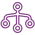 Cross-Channel Integration